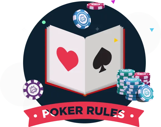Poker Rules Header